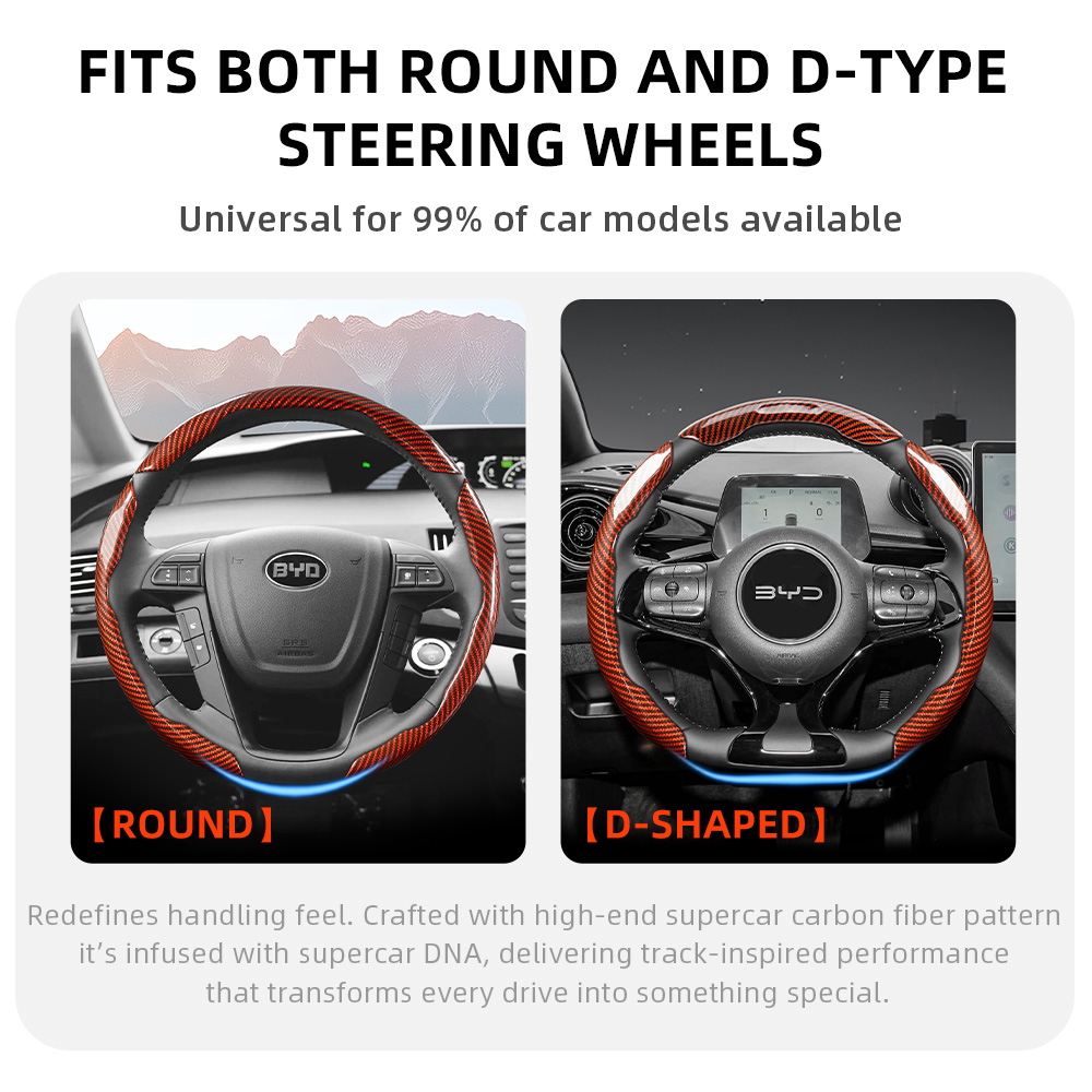 Byd Sporty Parlak Karbon Fiber - Interior Design Style Quiz incelemesi ve fiyatı