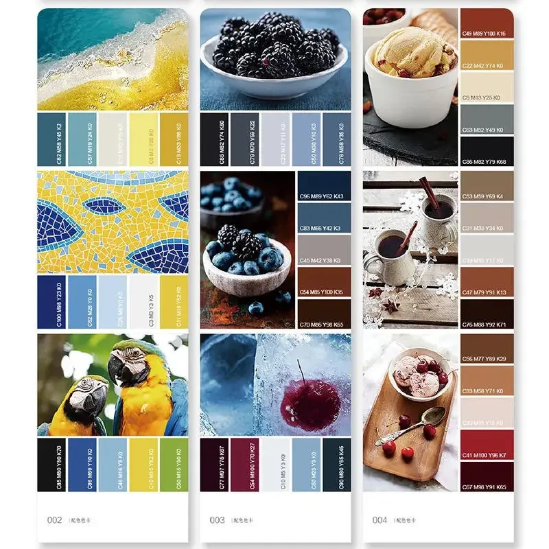 Yeni Renk Eşleştirme Şeması Re - Interior Design Ideas incelemesi ve fiyatı
